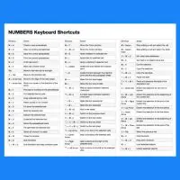 100 Numbers Keyboard Shortcuts-1-Website