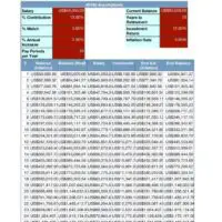 401(K) Retirement Planner in Blue and Red Theme Numbers