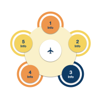 5 Step Circle Graph Keynote Template