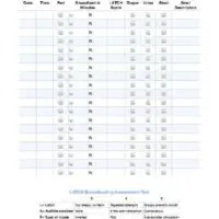 Breastfeeding and Diaper Log