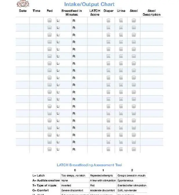 Breastfeeding and Diaper Log