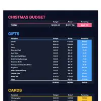 Dark Theme Christmas Budget Template for Numbers