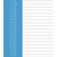 Course Attendance Log Course Attendance Log