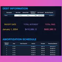 Dark Theme Amortization Schedule Template for Numbers