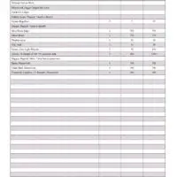 Dungeons and Dragons Loot Table 2