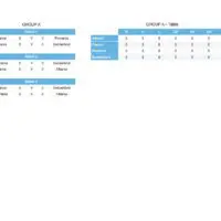 Euro Finals 2016 Scorecard