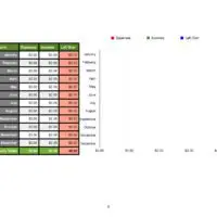 Income-to-Expense Monthly Log 1