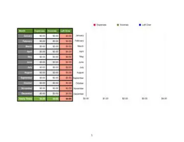 Income-to-Expense Monthly Log 1