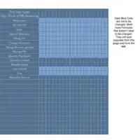 Medication Log Details