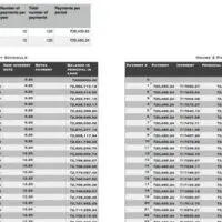 Mortgage Repayment Worksheet with Flexible Scenarios
