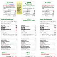 Pay Style Comparison Worksheet