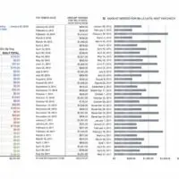 Paycheck-Based Bill Worksheet