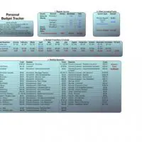 Personal Budget Worksheet in Teal