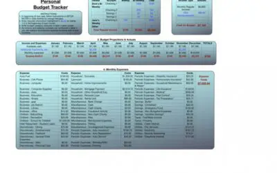 Personal Budget Worksheet in Teal