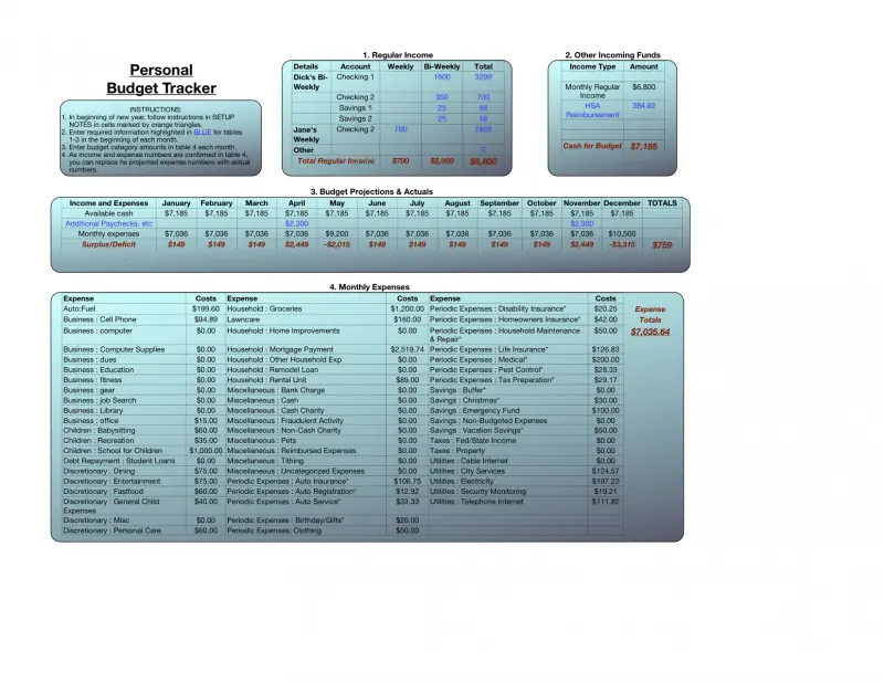 Personal Budget Worksheet in Teal