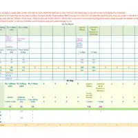 Prescription Medicine Tracker 1