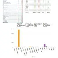 Rental Property Expense Log
