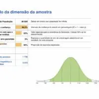 Scientific Sample Size Calculator (Portuguese)