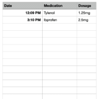 Infant Pain Medication Log for Numbers