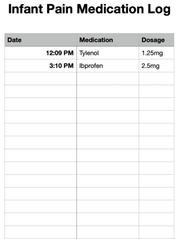 Infant Pain Medication Log for Numbers