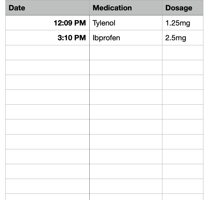 Infant Pain Medication Log for Numbers