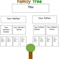 Simple 4-Generation Family Tree
