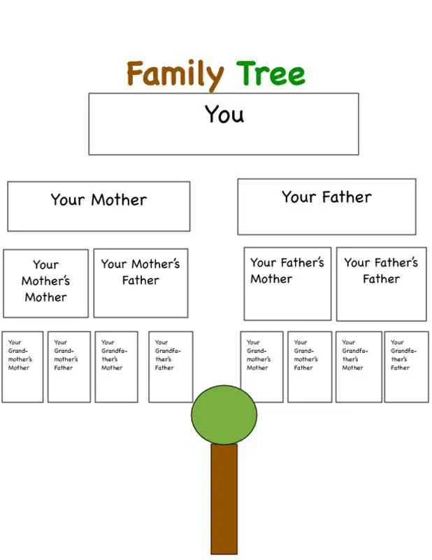 Simple 4-Generation Family Tree