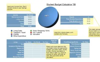 Student Budget Worksheet