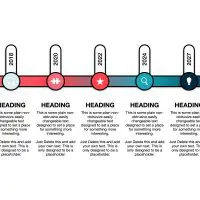 Timeline Vertical Dates Rounded Edges