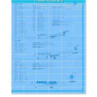 Travel Itinerary with Flight Tracking