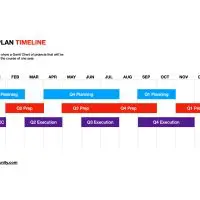 Gantt Chart Yearly Plan Timeline Keynote Template