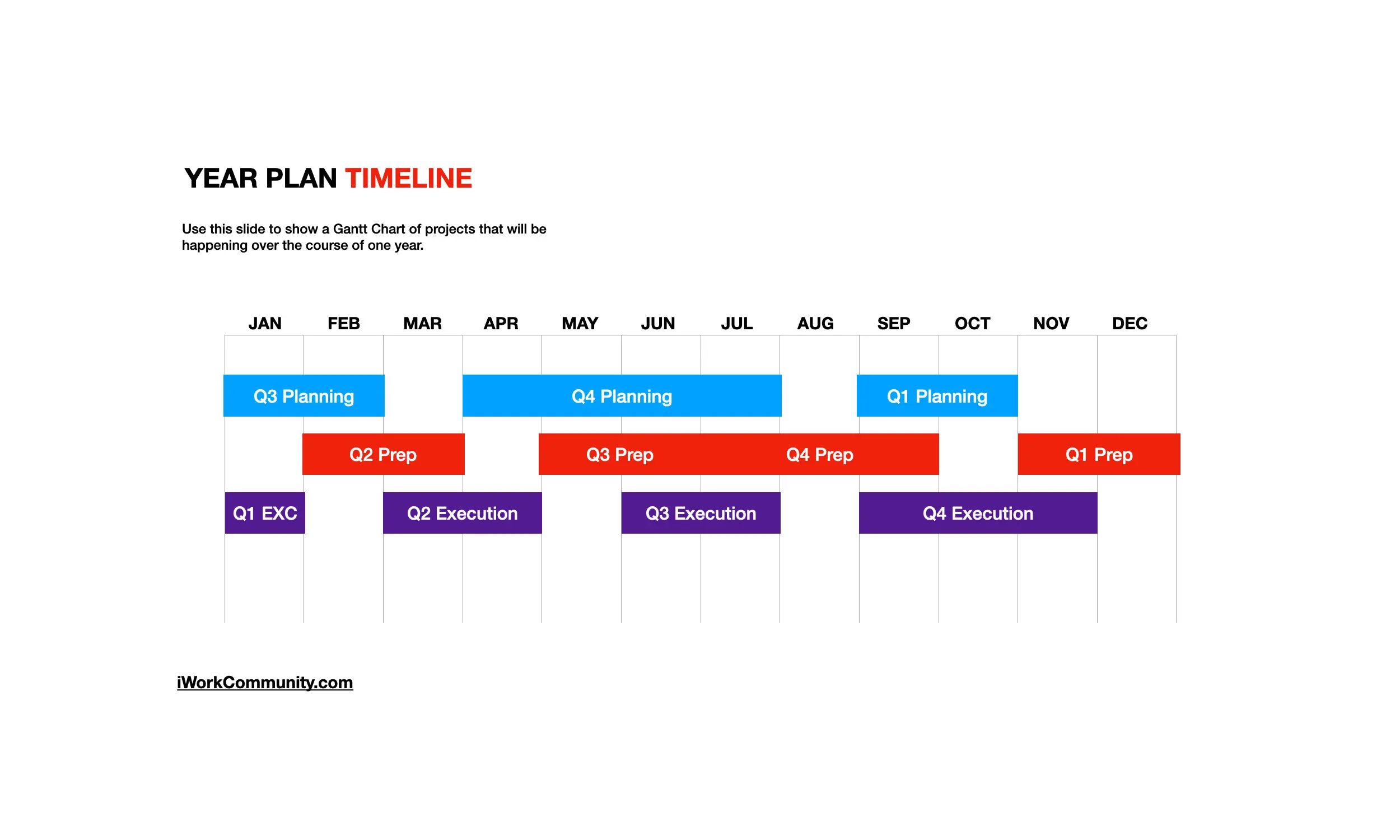 Gantt Chart Yearly Plan Timeline Keynote Template