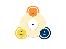 3 Step Circle Graph Keynote Template