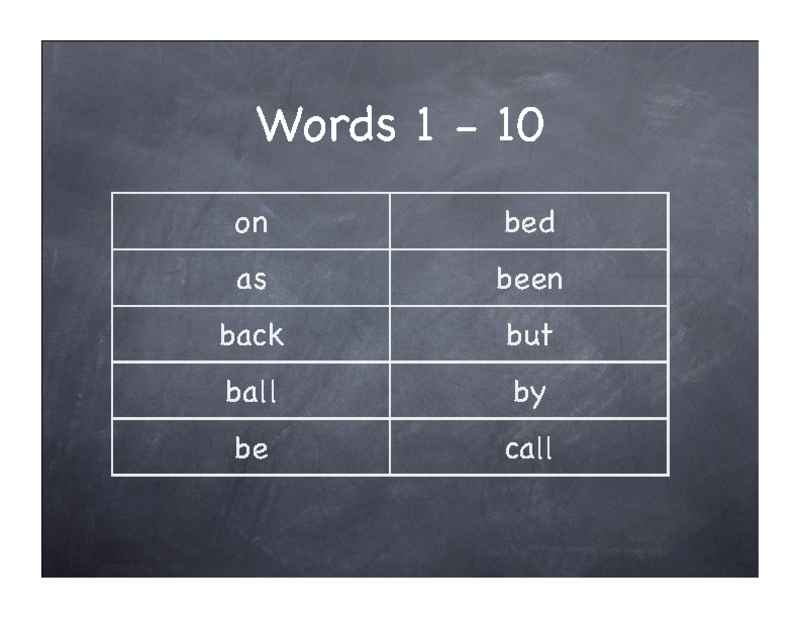 Keynote Sight Words List Words 1 to 10