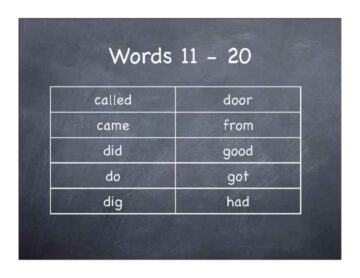 Keynote Sight Words List Words 11 to 20