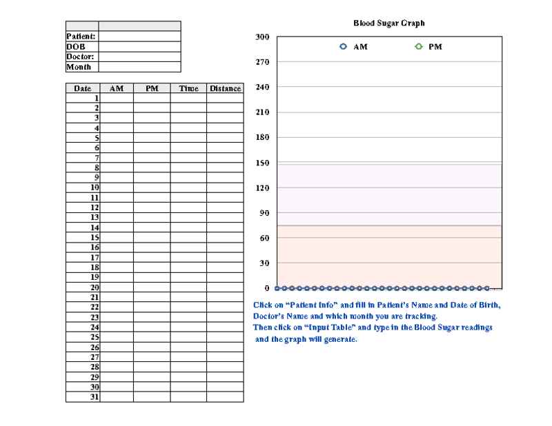 Monthly Blood Sugar Printable Log