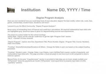 Resume and Degree Program Analysis Collection Degree Program Analysis