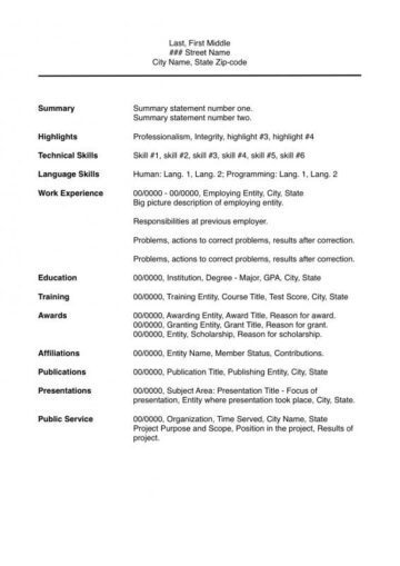 Resume and Degree Program Analysis Collection Resume