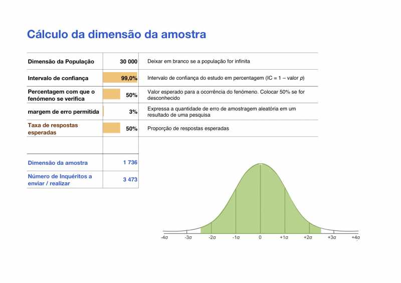 Scientific Sample Size Calculator (Portuguese)