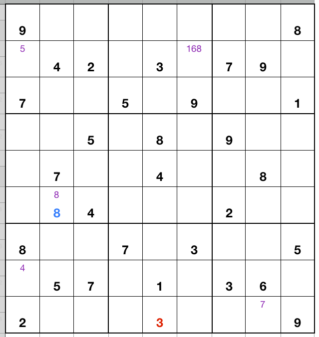 Sudoku Tournament Grid