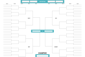 Blank March Madness Tournament Bracket