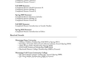 In-Depth Academic Resume