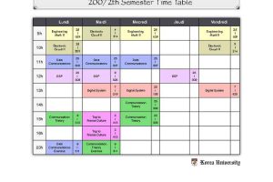 Basic Semester Course Schedule