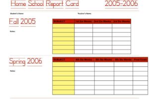 Two-Semester Homeschool Report Card