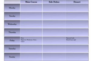 Weekly Dinner Planner