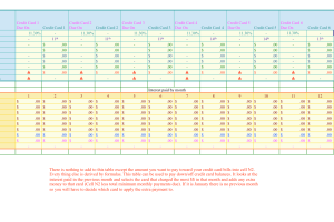 Financial Records Mac Numbers Template