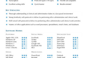 Single-Page Resume with Bullets and Rankings